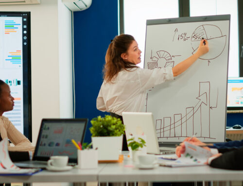 Strategische personeelsplanning